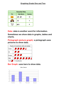 Data: data is another word for information. Sometimes we show data