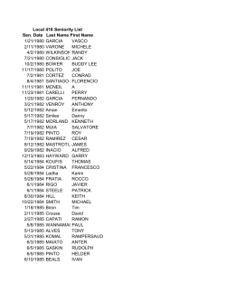 TCHC Seniority List at OCT 7 15.xlsx