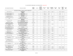 2016 LIHTC Applications Received