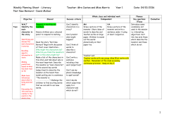 Mrs Coates and Miss Morris Year 1 Date: 04/01/2016