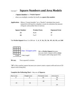 Square Numbers and Area Models