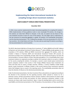 Asset/liability versus directional presentation