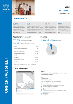 Mali - data.unhcr.org