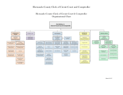 Visio-Organizational Chart - General Office detail 3-11