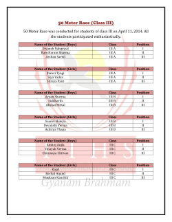 50 Meter Race (Class III) - The Indian Heights School