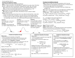 Procedure for Hypothesis Testing: Step 1: Write out your two