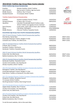 2016 British Triathlon Age-Group Major Events Calendar