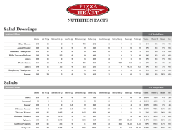NUTRITION FACTS Salad Dressings Salads