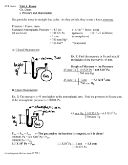 Unit 4 pdf notes - Chemistry Notes Lecture