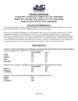 JMC Analytics - RealClearPolitics