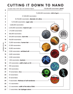 Cut paper strips in half. Tape onto worksheet. Repeat.