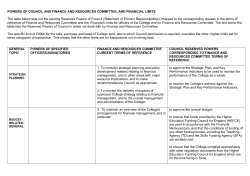 POWERS OF COUNCIL AND FINANCE AND RESOURCES