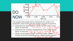 Motion Graphs ppt with notes