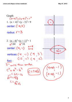 circle and ellipse review.notebook