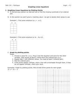 4.2 Graphing Linear Equations in Two Variables