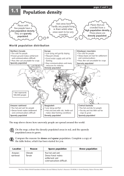 Population density