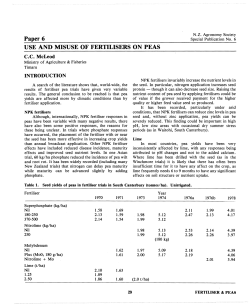 Use and misuse of fertilisers on peas