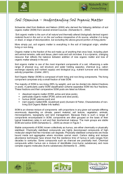 Understanding Soil Organic Matter