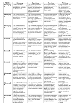 Please click for Year 8 1-9 Grades
