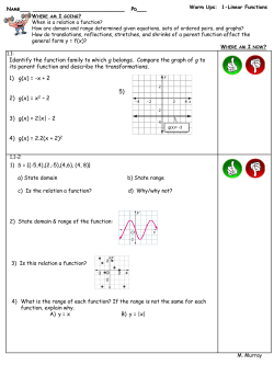 Identify the function family to which g belongs. Compare the graph of