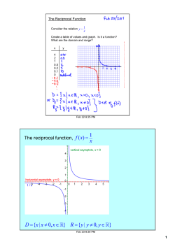 The reciprocal function,