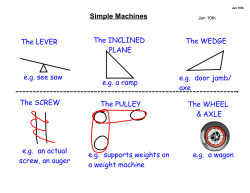 Simple Machines The LEVER The INCLINED PLANE The WEDGE