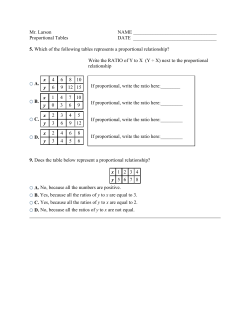 Mr. Larson NAME Proportional Tables DATE 5. Which of t