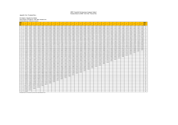 Premium Rates per 1000 Sum Assured Sum Assured: 25 Lakhs to