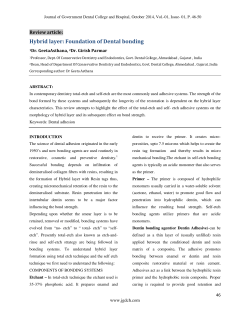 Hybrid layer: Foundation of Dental bonding