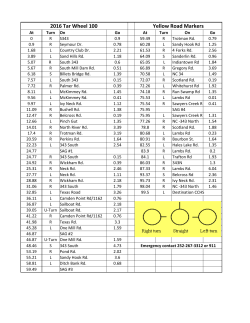 2016 Tar Wheel 100 Yellow Road Markers