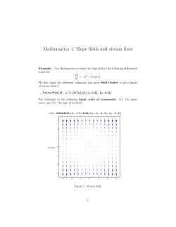 Mathematica 1: Slope fields and stream lines