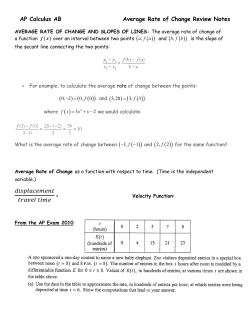 AP Calculus AB Average Rate of Change Review Notes