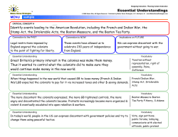 Essential Understandings