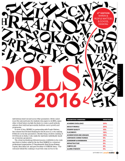 NHRDN- People Matters B School Ranking 2016