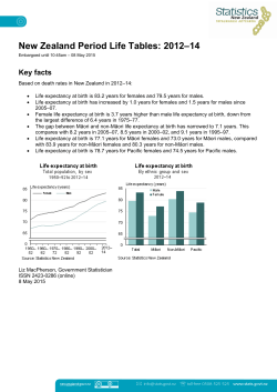 New Zealand Period Life Tables: 2012&ndash;14
