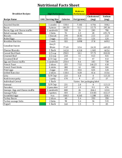 NUTRITION FACTS SHEET