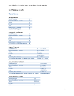 Methods Appendix - Ecosystem Marketplace