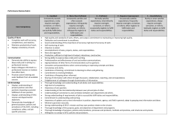 Performance Review Rubric 5 &ndash; Excellent 4