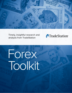 Forex Pair Performance Strength Score