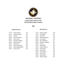 2016-2017 Canadian Masters Team