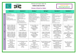 Maths Long Term Plan - Horton Mill Community Primary School