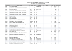 Catalog 9_15_14 PDF.xlsx