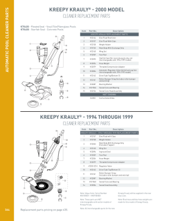 CLEANER REPLACEMENT PARTS KREEPY KRAULY&reg;