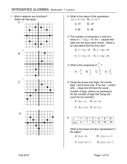 INTENSIFIED ALGEBRA Semester 1 review