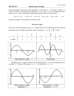 Graphs1