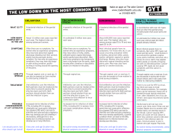Common STD Facts - GYT