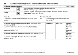 Aliminium compounds except chlorides and bromides