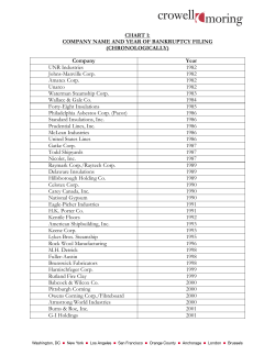 List of Asbestos Bankruptcy Cases