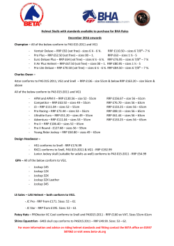 Helmet Skulls with standards available to purchase for BHA Rules