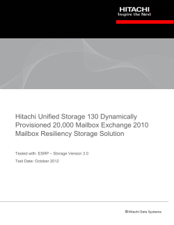 Hitachi Unified Storage 130 Dynamically Provisioned 20,000
